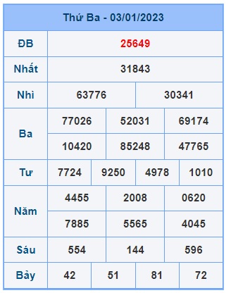 soi cầu xsmb 14-09-2022, soi cầu mb 14-09-2022, dự đoán xsmb 14-09-2022, btl mb 14-09-2022, dự đoán miền bắc 14-09-2022, chốt số mb 14-09-2022, soi cau mien bac 14 09 2022