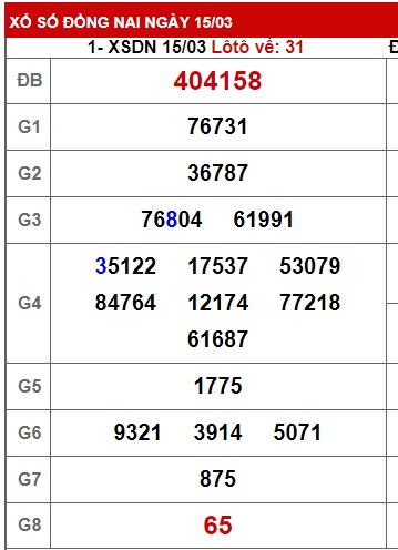 soi cầu xsmn 01-02 2023, soi cầu mn 01-02-2023, dự đoán xsmn 01-02-2023, btl mn 01-02-2023, dự đoán miền nam 01-02-2023, chốt số mn 01-02-2023, soi cau mien nam 01 02 2023