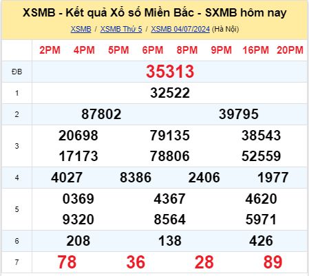 soi cầu xsmb 05-07-2024, soi cầu mb 05-07-2024, dự đoán xsmb 05 07 2024, btl mb 05/07/2024, dự đoán miền bắc 05-07-2024, chốt số mb 05/07/2024, soi cau mien bac 05 07 2024