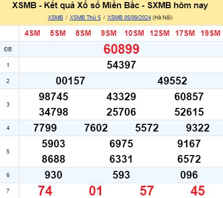 soi cầu xsmb 06-09-2024, soi cầu mb 06-09-2024, dự đoán xsmb 06 09 2024, btl mb 06/09/2024, dự đoán miền bắc 06-09-2024, chốt số mb 06/09/2024, soi cau mien bac 06 09 2024