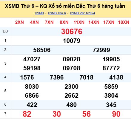 soi cầu xsmb 06-12-2024, soi cầu mb 06-12-2024, dự đoán xsmb 06 12 2024, btl mb 06/12/2024, dự đoán miền bắc 06-12-2024, chốt số mb 06/12/2024, soi cau mien bac 06 12 2024