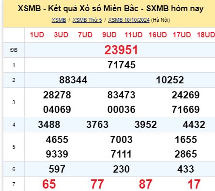 soi cầu xsmb 11-10-2024, soi cầu mb 11-10-2024, dự đoán xsmb 11 10 2024, btl mb 11/10/2024, dự đoán miền bắc 11-10-2024, chốt số mb 11/10/2024, soi cau mien bac 11 10 2024