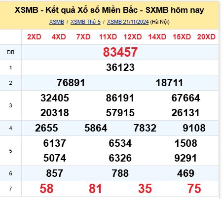 soi cầu xsmb 22-11-2024, soi cầu mb 22-11-2024, dự đoán xsmb 22 11 2024, btl mb 22/11/2024, dự đoán miền bắc 22-11-2024, chốt số mb 22/11/2024, soi cau mien bac 22 11 2024