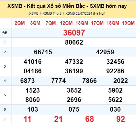 soi cầu xsmb 26-07-2024, soi cầu mb 26-07-2024, dự đoán xsmb 26 07 2024, btl mb 26/07/2024, dự đoán miền bắc 26-07-2024, chốt số mb 26/07/2024, soi cau mien bac 26 07 2024