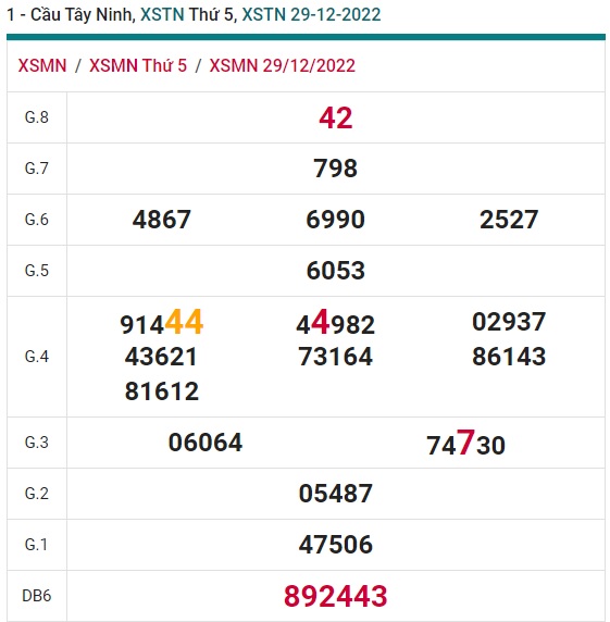 soi cầu xsmn 05/1/2023, soi cầu mn 5-1-2023, dự đoán xsmn 5-1-2023, btl mn 28-07-2022, dự đoán miền nam 28-07-2022, chốt số mn 5-1-2023, soi cau mien nam 5 1 23