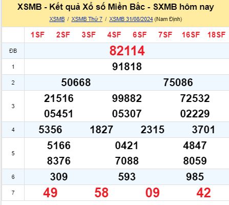 soi cầu xsmb 01-09-2024, soi cầu mb 01-09-2024, dự đoán xsmb 01-09-2024, btl mb 01-09-2024, dự đoán miền bắc 01-09-2024, chốt số mb 01-09-2024, soi cau mien bac 01-09-2024