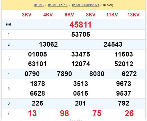 soi cầu xsmb 01-10-2021, soi cầu mb 01-10-2021, dự đoán xsmb 01-10-2021, btl mb 01-10-2021, dự đoán miền bắc 01-10-2021, chốt số mb 01-10-2021, soi cau mien bac 01 10 2021