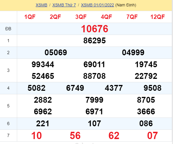 soi cầu xsmb 02-01-2022, soi cầu mb 02-01-2022, dự đoán xsmb 02-01-2021, btl mb 02-01-2022, dự đoán miền bắc 02-01-2022, chốt số mb 02-01-2022, soi cau mien bac 02 01 2022