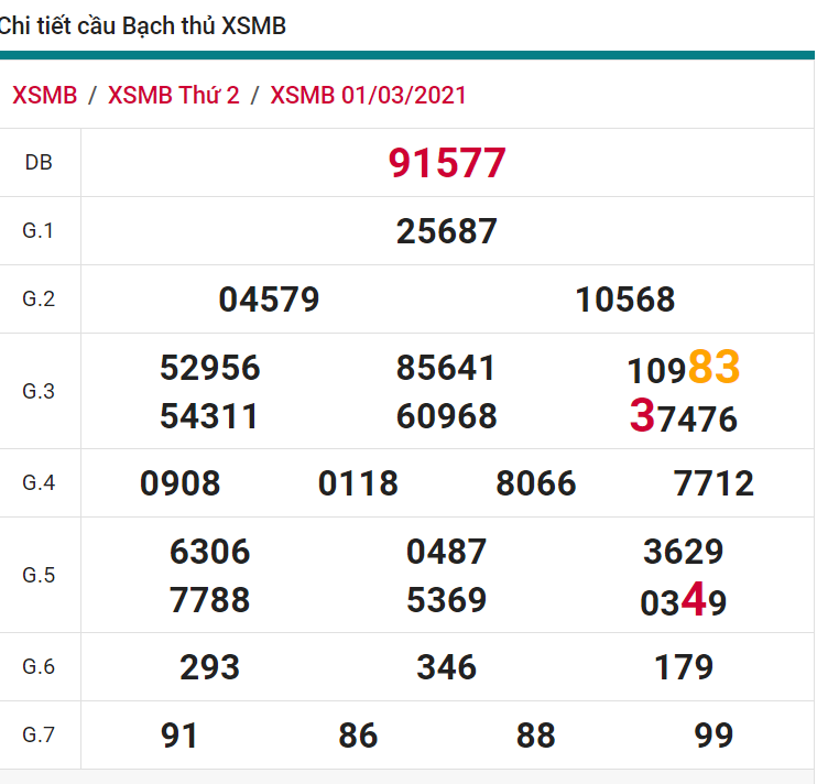 soi cầu xsmb 02-03-2021, soi cầu mb 02-03-2021, dự đoán xsmb 02-03-2021, btl mb 02-03-2021, dự đoán miền bắc 02-03-2021, chốt số mb 02-03-2021, soi cau mien bac 02 03 2021