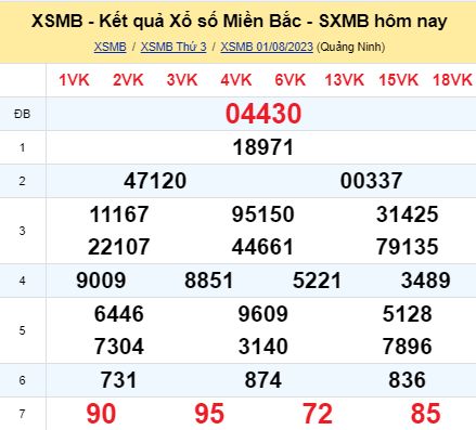 soi cầu xsmb 02 08 2023, soi cầu mb 02-08-2023, dự đoán xsmb 02/08/2023, btl mb 02 08 2023, dự đoán miền bắc 02-08-2023, chốt số mb 02//2023, soi cau mien bac 02 08 2023