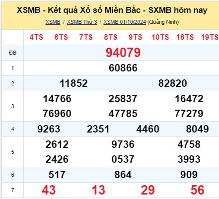 soi cầu xsmb 02/10/2024, soi cầu mb 02 10 2024, dự đoán xsmb 02-10-2024, btl mb 02 10 2024, dự đoán miền bắc 02/10/2024, chốt số mb 02 10 2024, soi cau mien bac 02-10-2024