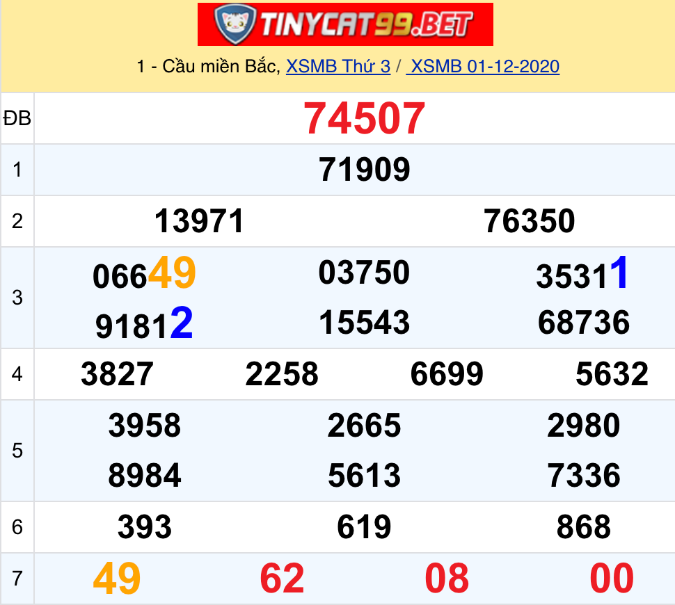 soi cầu xsmb 02-12-2020, soi cầu mb 02-12-2020, dự đoán kqxs mb 2-12-2020, btl mb 2-12-2020, dự đoán miền bắc 02-12-2020, chốt số mb 2-12-2020, soi cau mien bac 02 12 2020