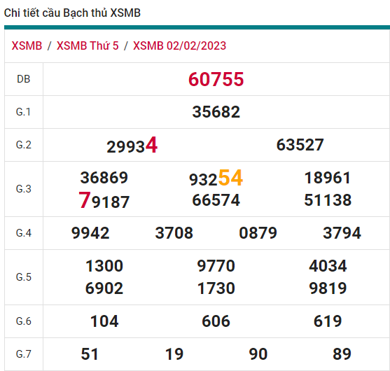 soi cầu xsmb 03-02-2022, soi cầu mb 03-02-2023, dự đoán xsmb 03-02-2023, btl mb 03-02-2023, dự đoán miền bắc 03-02-2023, chốt số mb 03-02-2022, soi cau mien bac 03 02 2023