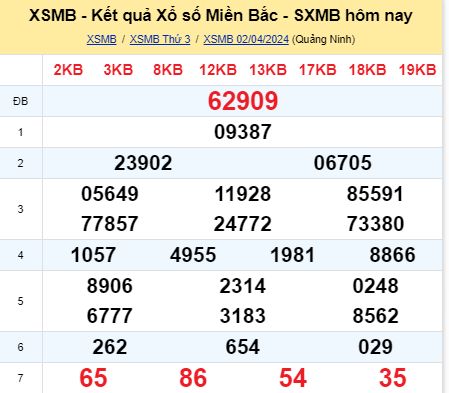 soi cầu xsmb 03 04 2024, soi cầu mb 03-04-2024, dự đoán xsmb 03/04/2024, btl mb 03 04 2024, dự đoán miền bắc 03-04-2024, chốt số mb 03/04/2024, soi cau mien bac 03 04 2024