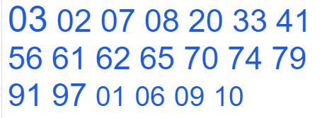 soi cầu xsmn 03/06/2024, soi cầu mn 03 06 2024, dự đoán xsmn 03/06/2024, btl mn 03 06 2024, dự đoán miền nam 03 06 2024, chốt số mn 03/06/2024, soi cau mien nam 03 06 2024