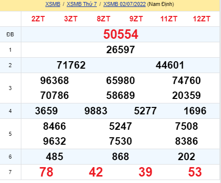 soi cầu xsmb 03-07-2022, soi cầu mb 03-07-2022, dự đoán xsmb 03-07-2021, btl mb 03-07-2022, dự đoán miền bắc 03-07-2022, chốt số mb 03-07-2022, soi cau mien bac 03 07 2022