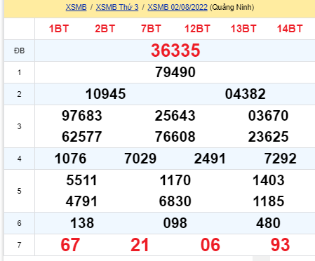 soi cầu xsmb 03-08-2022, soi cầu mb 03-08-2022, dự đoán xsmb 03-08-2022, btl mb 03-08-2022, dự đoán miền bắc 03-08-2022, chốt số mb 03-08-2022, soi cau mien bac 03 08 2022