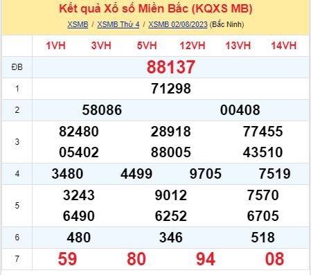 soi cầu xsmb 03-08-2023, soi cầu mb 03-08-2023, dự đoán xsmb 03-08-2023, btl mb 03-08-2023, dự đoán miền bắc 03-08-2023, chốt số mb 03-08-2023, soi cau mien bac 03 08 2023