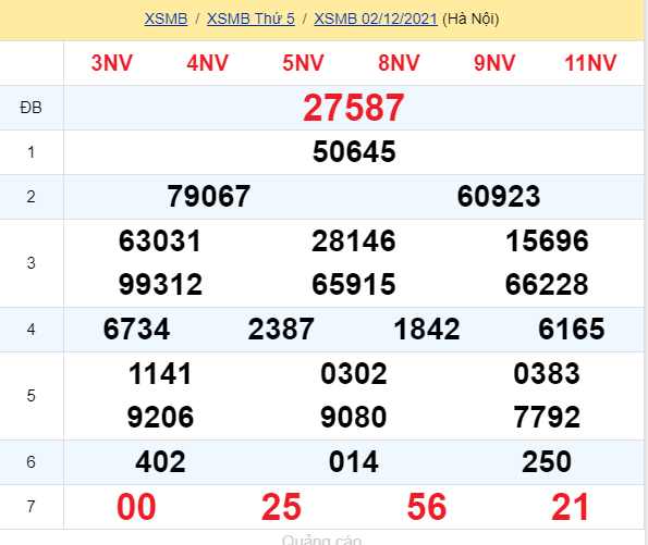 soi cầu xsmb 03-12-2021, soi cầu mb 03-12-2021, dự đoán xsmb 03-12-2021, btl mb 03-12-2021, dự đoán miền bắc 03-12-2021, chốt số mb 03-12-2021, soi cau mien bac 03 12 2021