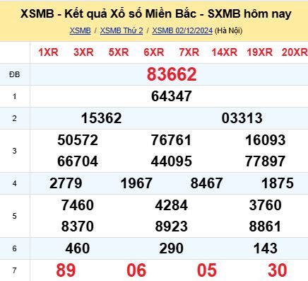 soi cầu xsmb 03/12/2024, soi cầu mb 03 12 2024, dự đoán xsmb 03-12-2024, btl mb 03 12 2024, dự đoán miền bắc 03/12/2024, chốt số mb 03 12 2024, soi cau mien bac 03-12-2024