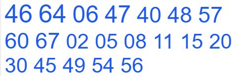 soi cầu xsmb 04/01/2025, soi cầu mb 04/01/2025, dự đoán xsmb 04-01-2025, btl mb 04-01-2025 dự đoán miền bắc 04/01/2025, chốt số mb 04-01-2025, soi cau mien bac 04/01/2025