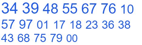 soi cầu xsmn 04/03/2024, soi cầu mn 04 03 2024, dự đoán xsmn 04/03/2024, btl mn 04 03 2024, dự đoán miền nam 04 03 2024, chốt số mn 04/03/2024, soi cau mien nam 04 03 2024