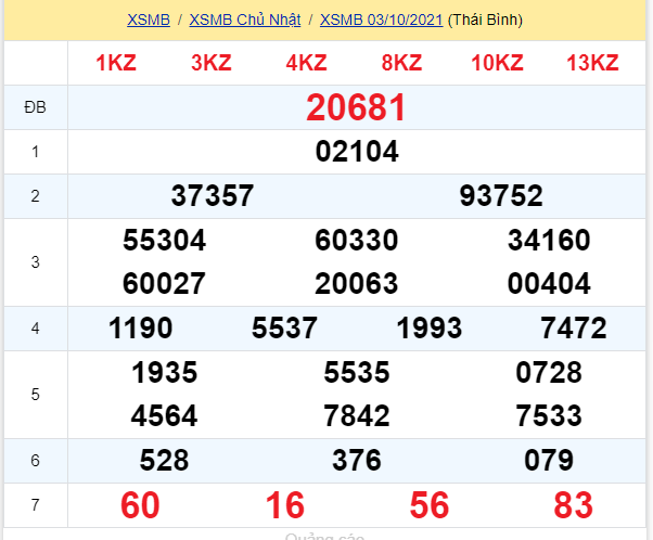 soi cầu xsmn 04 10 2021, soi cầu mn 04-10-2021, dự đoán xsmn 04-10-2021, btl mn 04-10-2021, dự đoán miền nam 04-10-2021, chốt số mn 04-10-2021, soi cau mien nam 04 10 2021