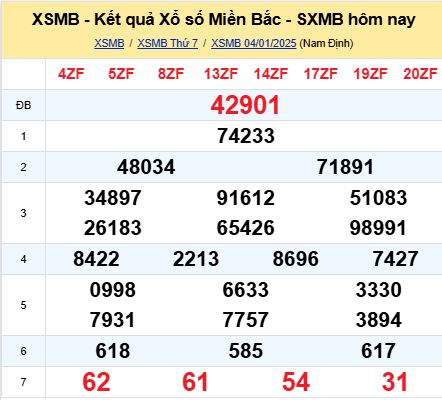 soi cầu xsmb 05-01-2025 soi cầu mb 05-01-2025, dự đoán xsmb 05-01-2025, btl mb 05-01-2025, dự đoán miền bắc 05-01-2025, chốt số mb 05-01-2025, soi cau mien bac 05-01-2025