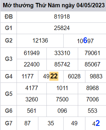 soi cầu xsmb 05-05-2022, soi cầu mb 05-054-2023, dự đoán xsmb 05-05-2023, btl mb 05-05-2023, dự đoán miền bắc 05-05-2023, chốt số mb 05-05-2022, soi cau mien bac 05 05 2023