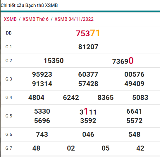 soi cầu xsmb 05-11-2022, soi cầu mb 05-11-2022, dự đoán xsmb 05-11-2022, btl mb 05-11-2022, dự đoán miền bắc 05-11-2022, chốt số mb 05-11-2022, soi cau mien bac 05 11 2022