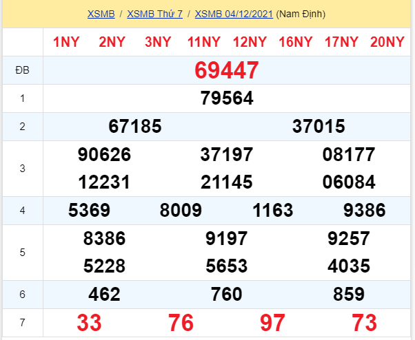 soi cầu xsmb 05-12-2021, soi cầu mb 05-12-2021, dự đoán xsmb 05-12-2021, btl mb 05-12-2021, dự đoán miền bắc 05-12-2021, chốt số mb 05-12-2021, soi cau mien bac 05 12 2021