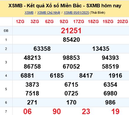 soi cầu xsmb 06-01-2025, soi cầu mb 06-01-2025, dự đoán xsmb 06-01-2025, btl mb 06-01-2025, dự đoán miền bắc 06-01-2025, chốt số mb 06-01-2025, soi cau mien bac 06-01-2025