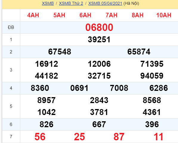 soi cầu xsmb 06-04-2021, soi cầu mb 06-04-2021, dự đoán xsmb 06-04-2021, btl mb 06-04-2021, dự đoán miền bắc 06-04-2021, chốt số mb 06-04-2021, soi cau mien bac 06 04 2021