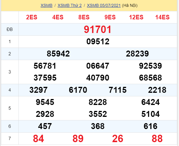 soi cầu xsmb 06-07-2021, soi cầu mb 06-07-2021, dự đoán xsmb 06-07-2021, btl mb 06-07-2021, dự đoán miền bắc 06-07-2021, chốt số mb 06-07-2021, soi cau mien bac 06 07 2021