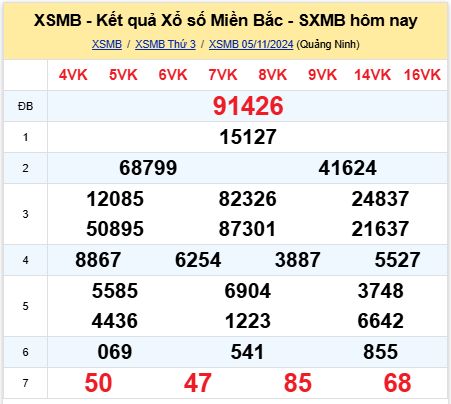 soi cầu xsmb 06/11/2024, soi cầu mb 06 11 2024, dự đoán xsmb 06-11-2024, btl mb 06 11 2024, dự đoán miền bắc 06/11/2024, chốt số mb 06 11 2024, soi cau mien bac 06-11-2024