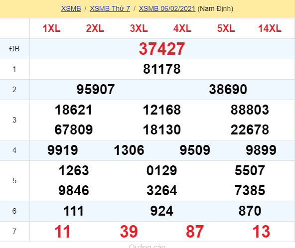 soi cầu xsmb 07-02-2021, soi cầu mb 07-02-2021, dự đoán xsmb 07-02-2021, btl mb 07-02-2021, dự đoán miền bắc 07-02-2021, chốt số mb 07-02-2021, soi cau mien bac 07 02 2021