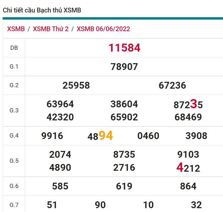 soi cầu xsmb 07-06-2022, soi cầu mb 07-06-2022, dự đoán xsmb 07-06-2022, btl mb 07-06-2022, dự đoán miền bắc 07-06-2022, chốt số mb 07-06-2022, soi cau mien bac 07 06 2022