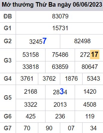 soi cầu xsmb 07 06 2023, soi cầu mb 07-06-2023, dự đoán xsmb 07/06/2023, btl mb 07 06 2023, dự đoán miền bắc 07-06-2023, chốt số mb 07/06/2023, soi cau mien bac 07 06 2023