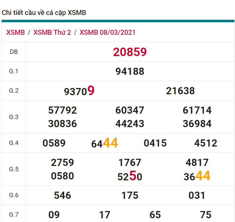 soi cầu xsmb 09-03-2021, soi cầu mb 09-03-2021, dự đoán xsmb 09-03-2021, btl mb 09-03-2021, dự đoán miền bắc 09-03-2021, chốt số mb 09-03-2021, soi cau mien bac 09 03 2021