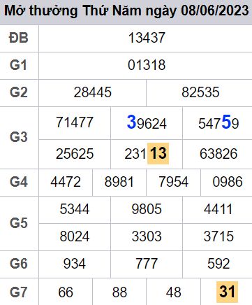 soi cầu xsmb 09-06-2022, soi cầu mb 09-06-2023, dự đoán xsmb 09-06-2023, btl mb 09-06-2023, dự đoán miền bắc 09-06-2023, chốt số mb 09-06-2022, soi cau mien bac 09 06 2023
