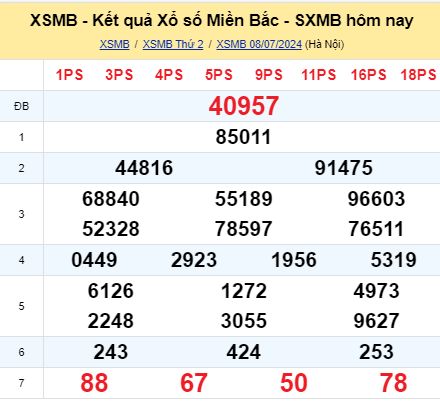 soi cầu xsmb 09/07/2024, soi cầu mb 09 07 2024, dự đoán xsmb 09-07-2024, btl mb 09 07 2024, dự đoán miền bắc 09/07/2024, chốt số mb 09 07 2024, soi cau mien bac  09-07-2024