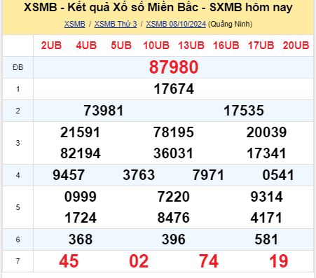 soi cầu xsmb 09/10/2024, soi cầu mb 09 10 2024, dự đoán xsmb 09-10-2024, btl mb 09 10 2024, dự đoán miền bắc 09/10/2024, chốt số mb 09 10 2024, soi cau mien bac 09-10-2024