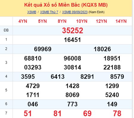 soi cầu xsmb 10-09-2023, soi cầu mb 10-09-2023, dự đoán xsmb 10-09-2023, btl mb 10-09-2023, dự đoán miền bắc 10-09-2023, chốt số mb 10-09-2023, soi cau mien bac 10-09-2023