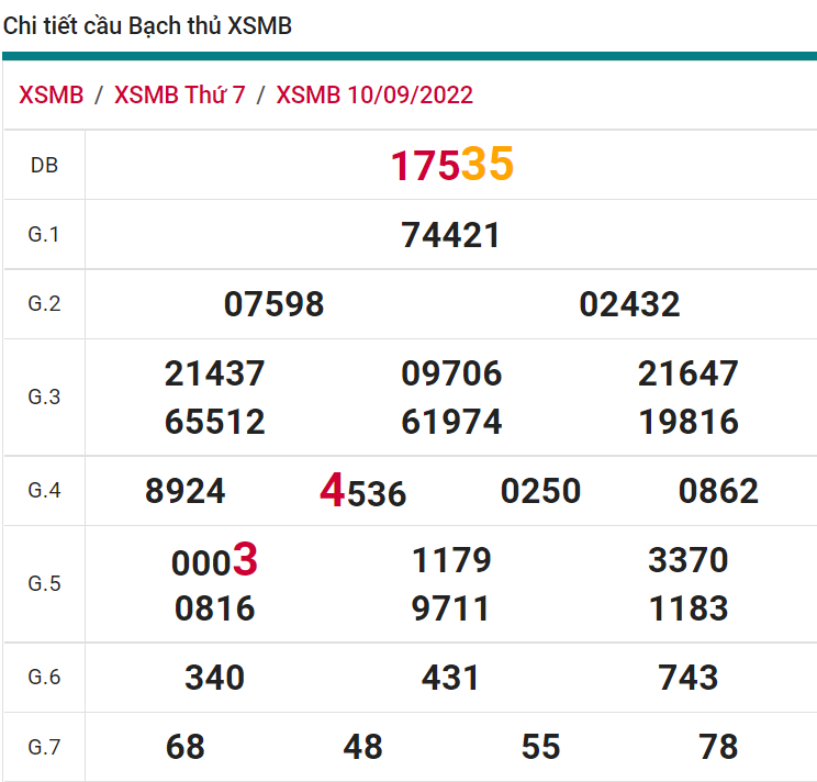 soi cầu xsmb 11-09-2022, soi cầu mb 11-09-2022, dự đoán xsmb 11-09-2021, btl mb 11-09-2022, dự đoán miền bắc 11-09-2022, chốt số mb 11-09-2022, soi cau mien bac 11 09 2022