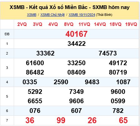 soi cầu xsmb 11-11-2024, soi cầu mb 11-11-2024, dự đoán xsmb 11-11-2024, btl mb 11-11-2024, dự đoán miền bắc 11-11-2024, chốt số mb 11-11-2024, soi cau mien bac 11-11-2024