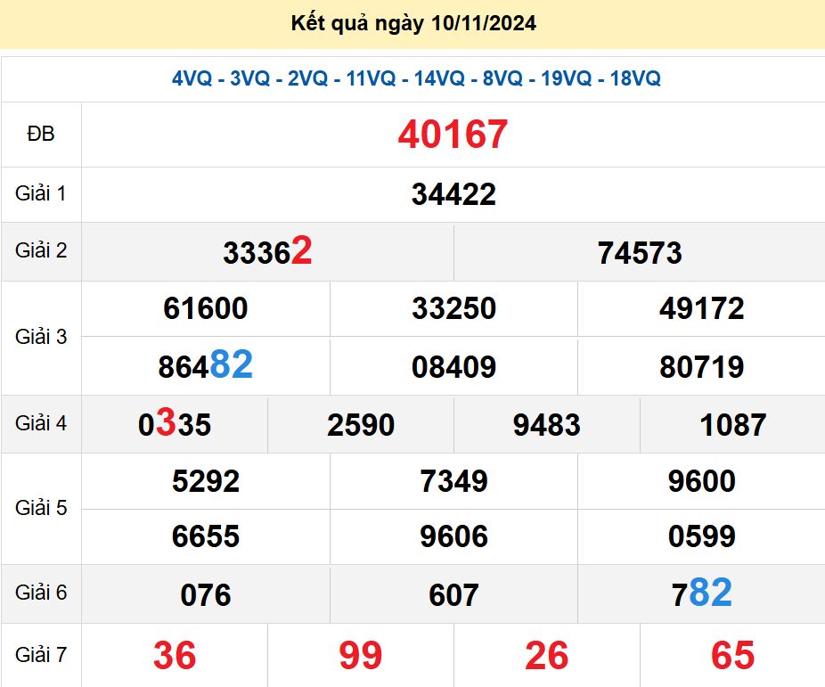 soi cầu xsmb 11-11-2024, soi cầu mb 11-11-2024, dự đoán xsmb 11-11-2024, btl mb 11-11-2024, dự đoán miền bắc 11-11-2024, chốt số mb 11-11-2024, soi cau mien bac 11-11-2024