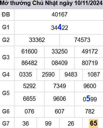 soi cầu xsmb 11-11-2024, soi cầu mb 11-11-2024, dự đoán xsmb 11-11-2024, btl mb 11-11-2024, dự đoán miền bắc 11-11-2024, chốt số mb 11-11-2024, soi cau mien bac 11-11-2024