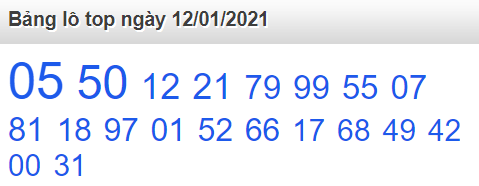 soi cầu xsmb 12-01-2021, soi cầu mb 12-01-2021, dự đoán xsmb 12-01-2021, btl mb 12-01-2021, dự đoán miền bắc 12-01-2021, chốt số mb 12-01-2021, soi cau mien bac 12 01 2021