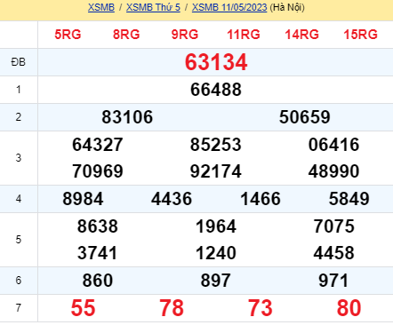 soi cầu xsmb 12-05-2022, soi cầu mb 12-054-2023, dự đoán xsmb 12-05-2023, btl mb 12-05-2023, dự đoán miền bắc 12-05-2023, chốt số mb 12-05-2022, soi cau mien bac 12 05 2023