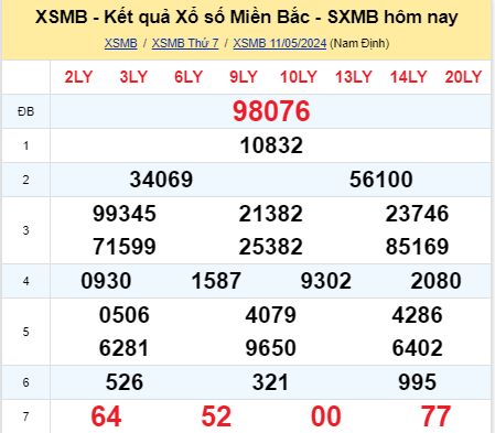 soi cầu xsmb 12-05-2024, soi cầu mb 12-05-2024, dự đoán xsmb 12-05-2024, btl mb 12-05-2024, dự đoán miền bắc 12-05-2024, chốt số mb 12-05-2024, soi cau mien bac 12-05-2024